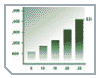 Bulgarian FDI Statistics